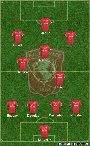 FC Twente Formation 2011