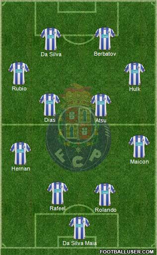 Futebol Clube do Porto - SAD Formation 2011