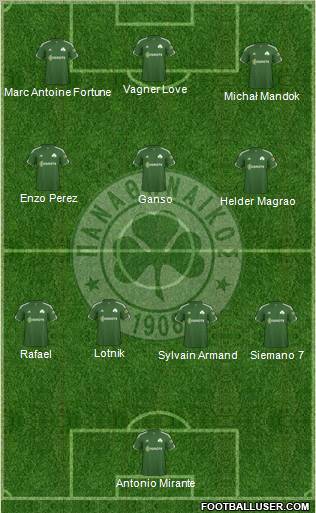 Panathinaikos AO Formation 2011