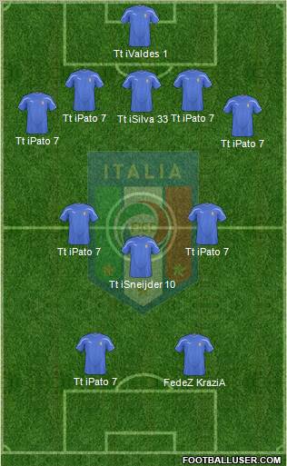 Italy Formation 2011