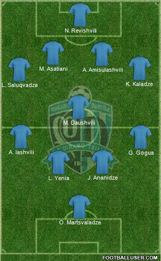 Dinamo Tbilisi Formation 2011