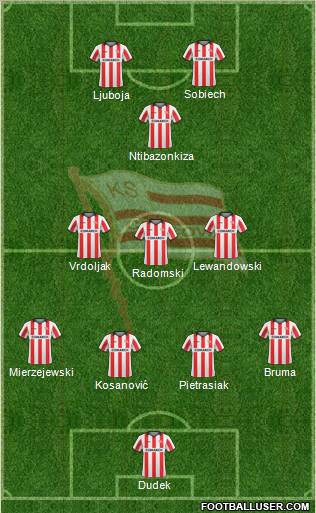 Cracovia Krakow Formation 2011