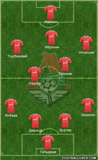 Lokomotiv Moscow Formation 2011