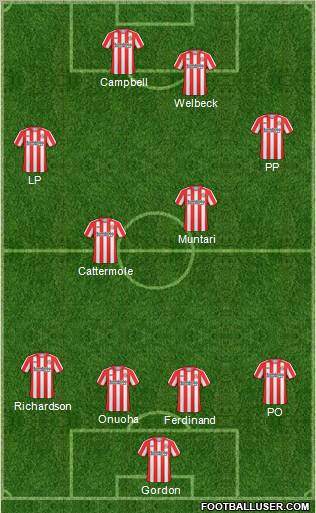 Sunderland Formation 2011