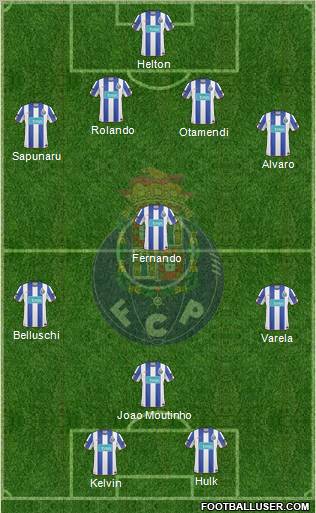 Futebol Clube do Porto - SAD Formation 2011