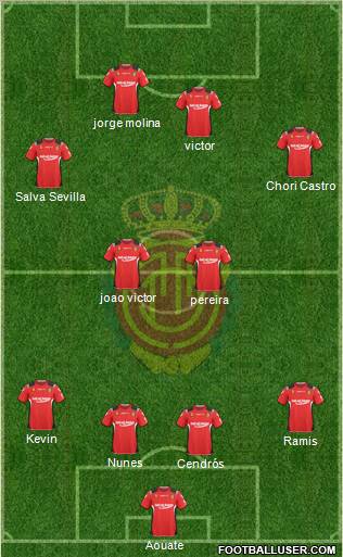 R.C.D. Mallorca S.A.D. Formation 2011