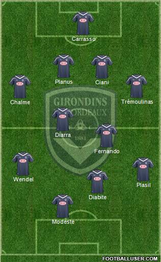 FC Girondins de Bordeaux Formation 2011