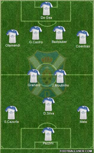 C.D. Tenerife S.A.D. Formation 2011