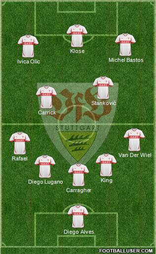 VfB Stuttgart Formation 2011