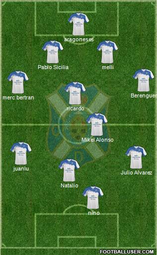 C.D. Tenerife S.A.D. Formation 2011