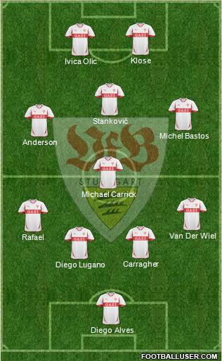 VfB Stuttgart Formation 2011