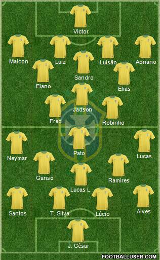 Brazil Formation 2011