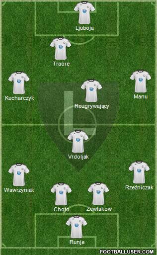 Legia Warszawa Formation 2011