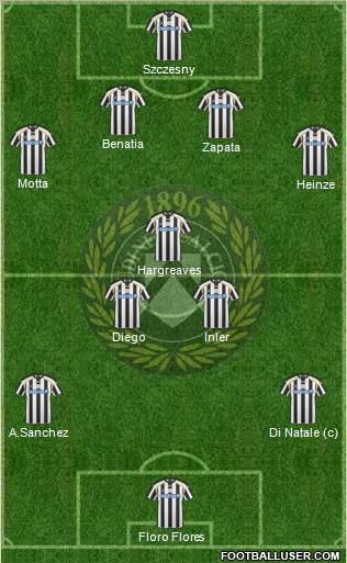 Udinese Formation 2011