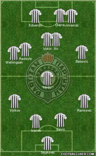 FK Partizan Beograd Formation 2011