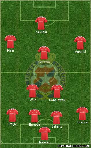 Wisla Krakow Formation 2011