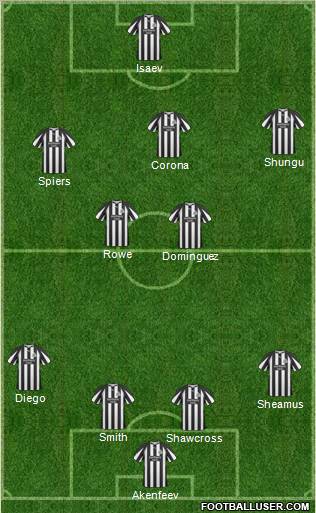 Newcastle United Formation 2011