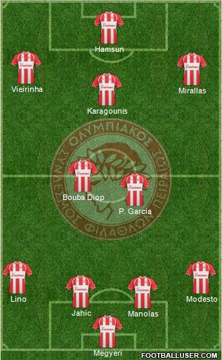 Olympiakos SF Piraeus Formation 2011