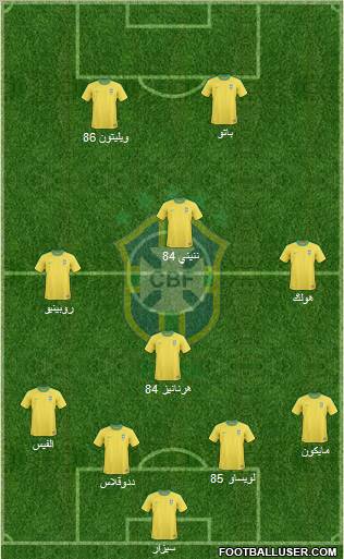 Brazil Formation 2011