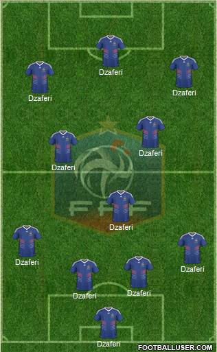 France Formation 2011