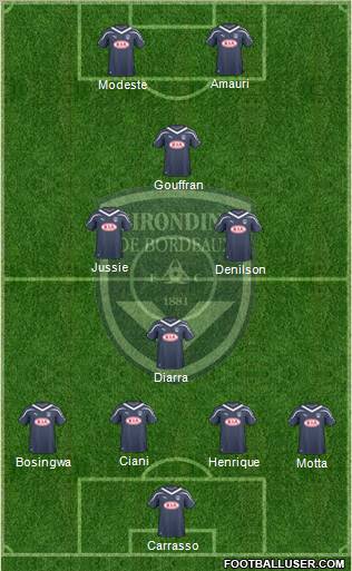 FC Girondins de Bordeaux Formation 2011