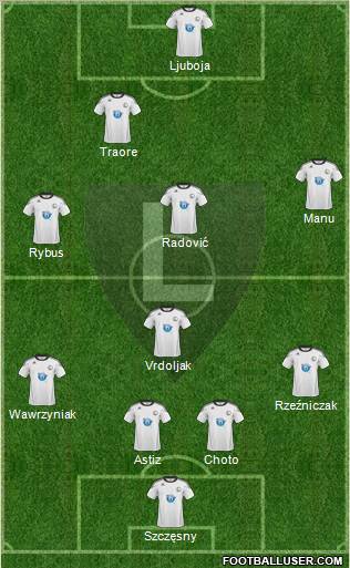 Legia Warszawa Formation 2011