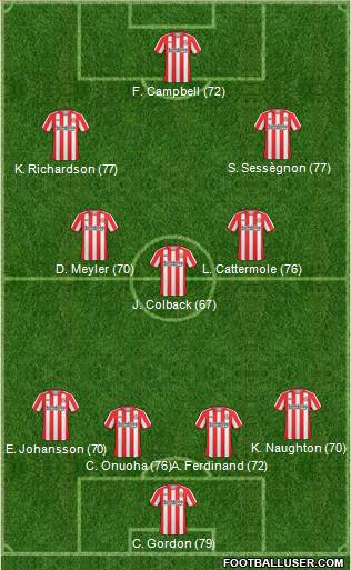 Sunderland Formation 2011