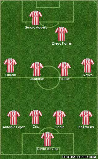 Atlético Madrid B Formation 2011