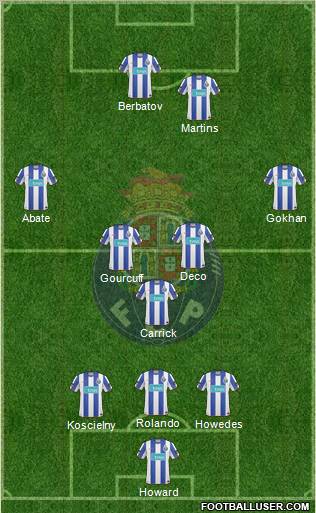 Futebol Clube do Porto - SAD Formation 2011