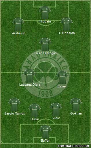 Panathinaikos AO Formation 2011