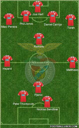 Sport Lisboa e Benfica - SAD Formation 2011