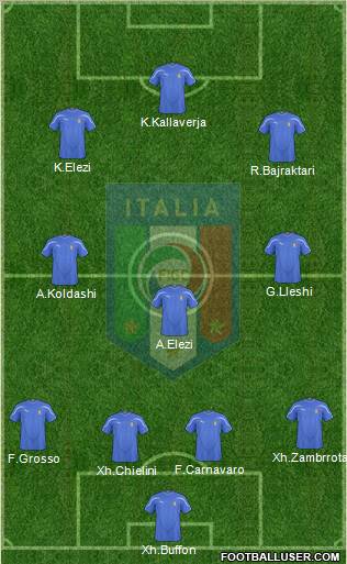 Italy Formation 2011