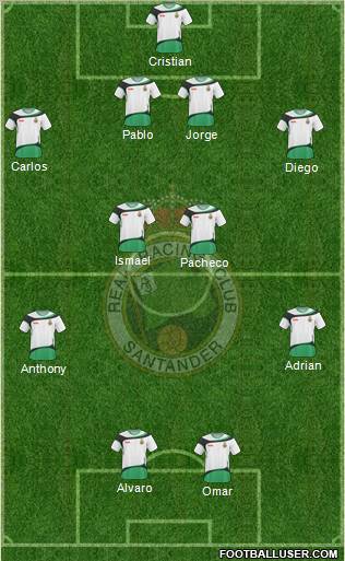 R. Racing Club S.A.D. Formation 2011