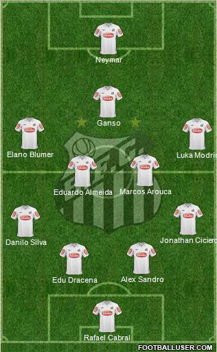 Santos FC Formation 2011