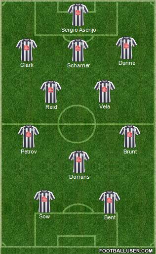 West Bromwich Albion Formation 2011