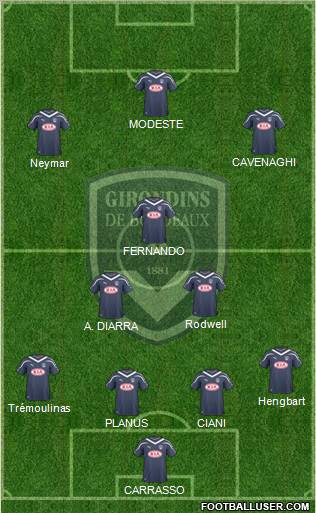 FC Girondins de Bordeaux Formation 2011