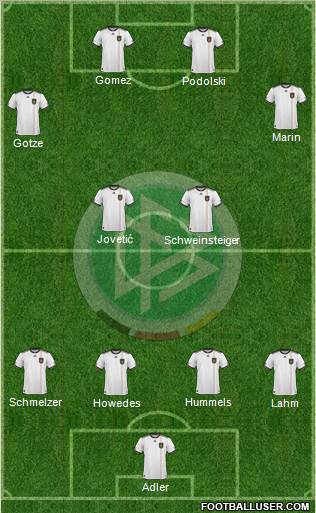 Germany Formation 2011