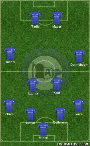 DSC Arminia Bielefeld Formation 2011