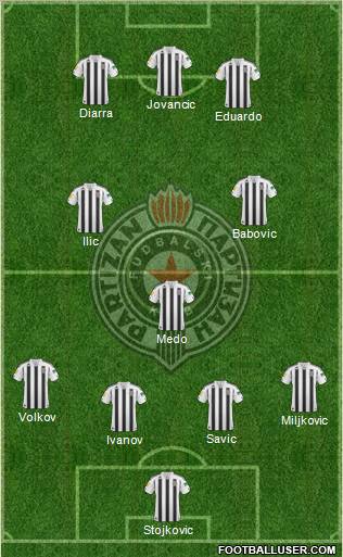 FK Partizan Beograd Formation 2011