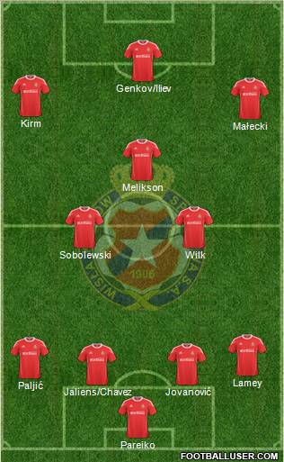 Wisla Krakow Formation 2011