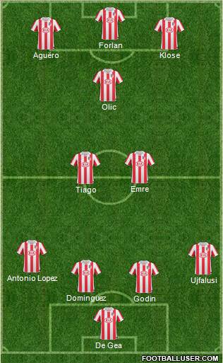 Atlético Madrid B Formation 2011