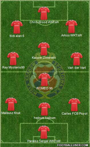 Wisla Krakow Formation 2011