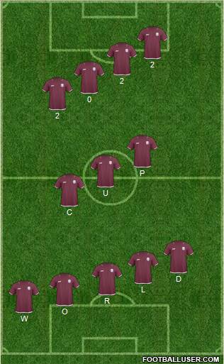 Qatar Formation 2011