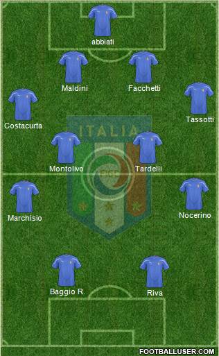 Italy Formation 2011