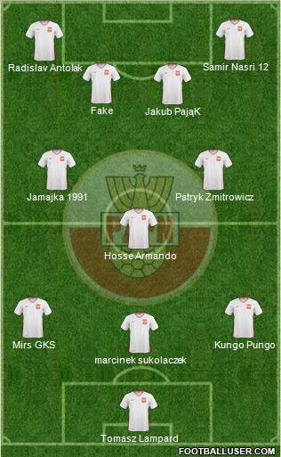 Poland Formation 2011