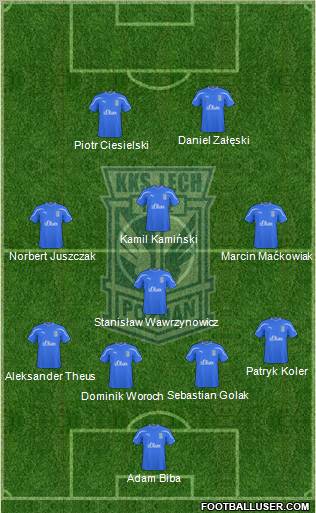 Lech Poznan Formation 2011