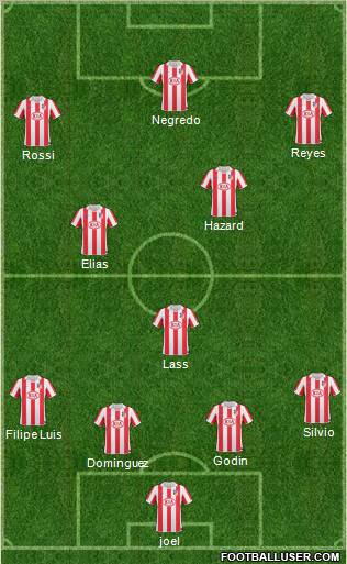 Atlético Madrid B Formation 2011