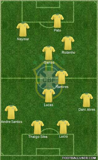 Brazil Formation 2011