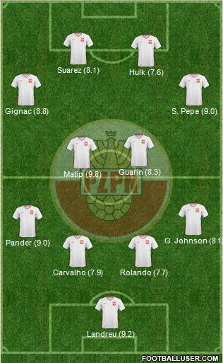 Poland Formation 2011