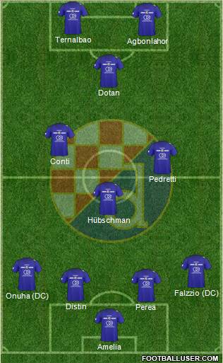 NK Dinamo Formation 2011